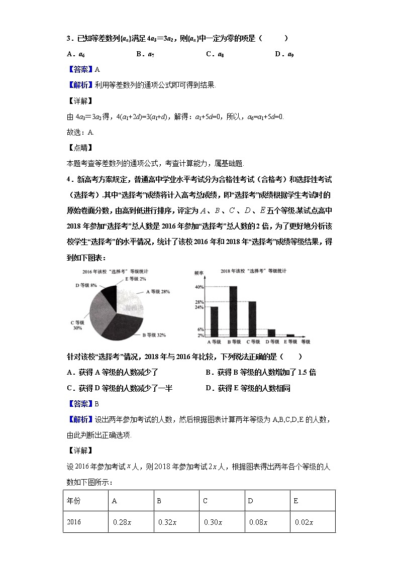 2020届重庆市渝中区巴蜀中学高三“一诊”模拟测试题数学（文）试题（解析版）第2页