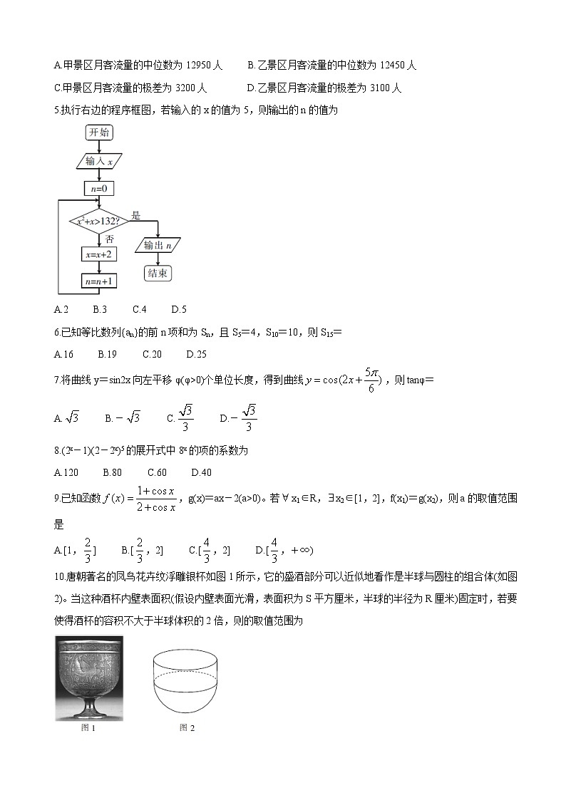 2020年湖北省十堰市高三上学期元月调研考试 数学（理）02