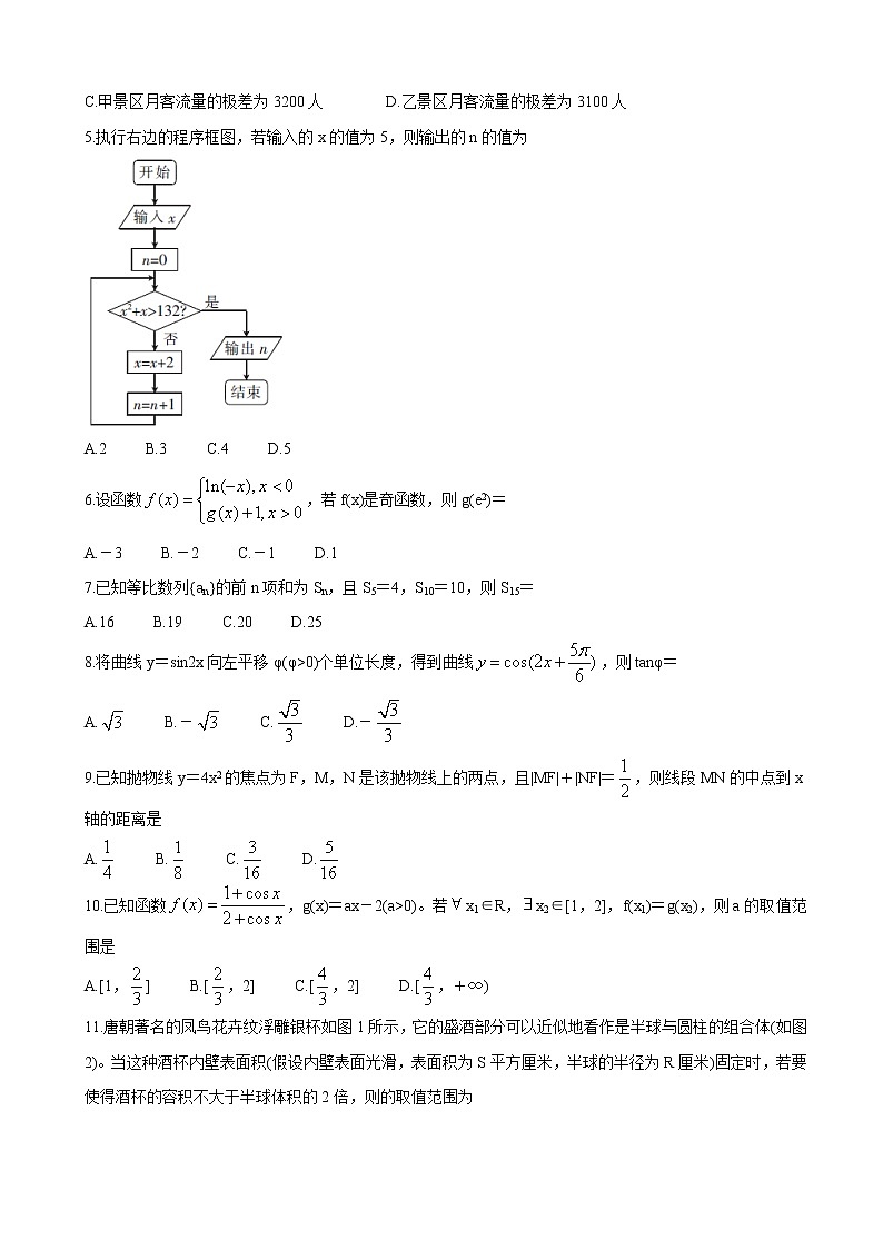 2020年湖北省十堰市高三上学期元月调研考试 数学（文）02