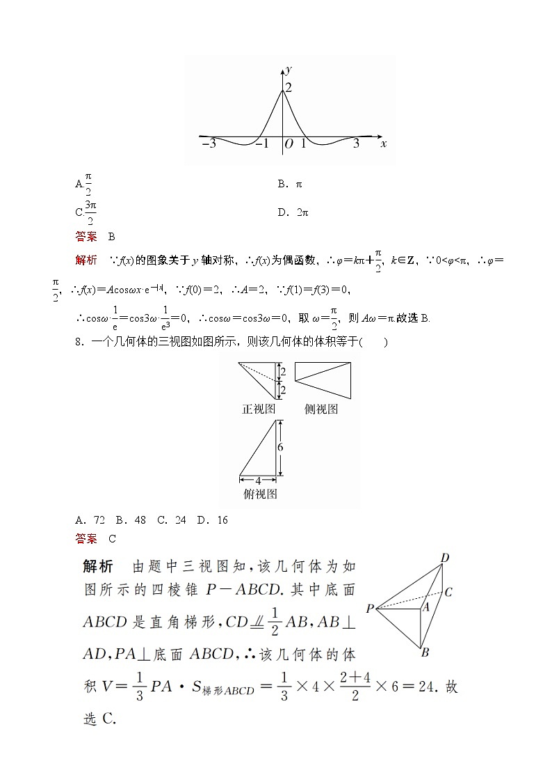 2020全国新高考培优高考仿真模拟（二）文科数学（解析版） 试卷03