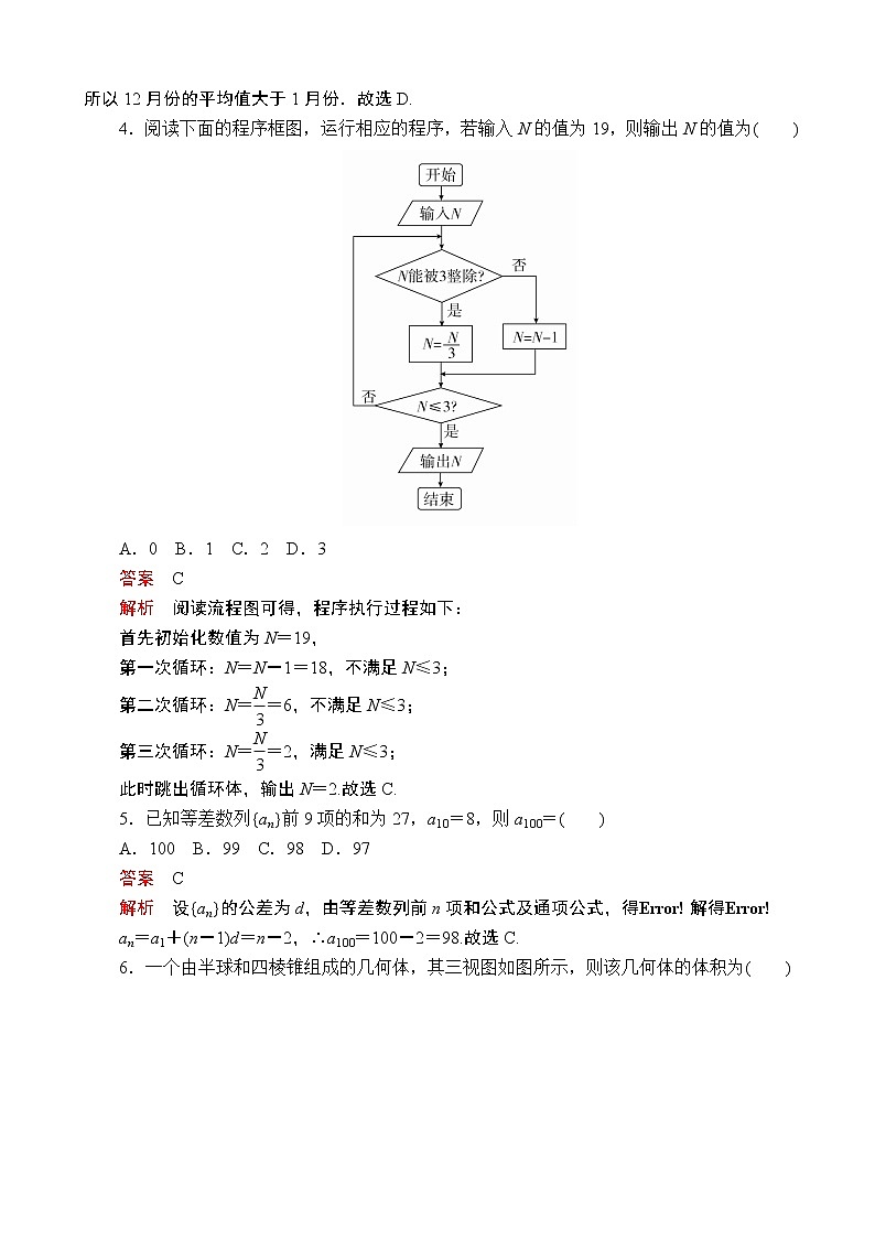 2020全国新高考培优高考仿真模拟（三）文科数学（解析版） 试卷02