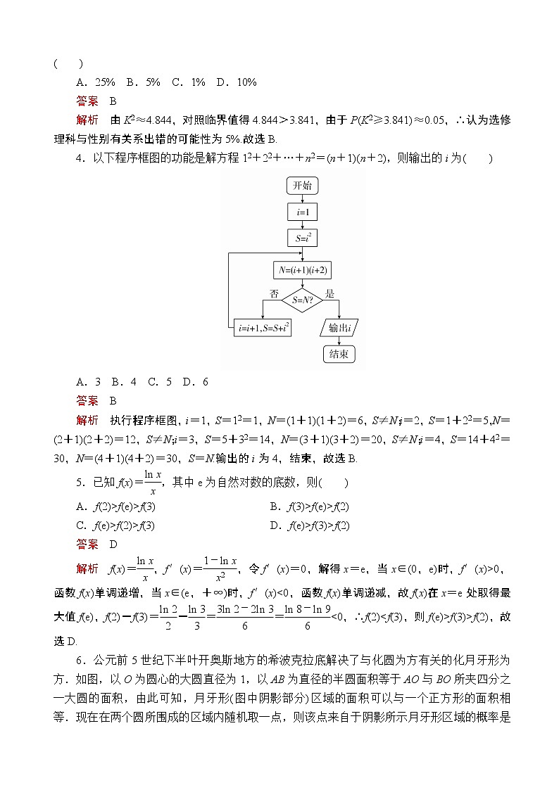 2020全国新高考培优高考仿真模拟（一）文科数学（解析版） 试卷02