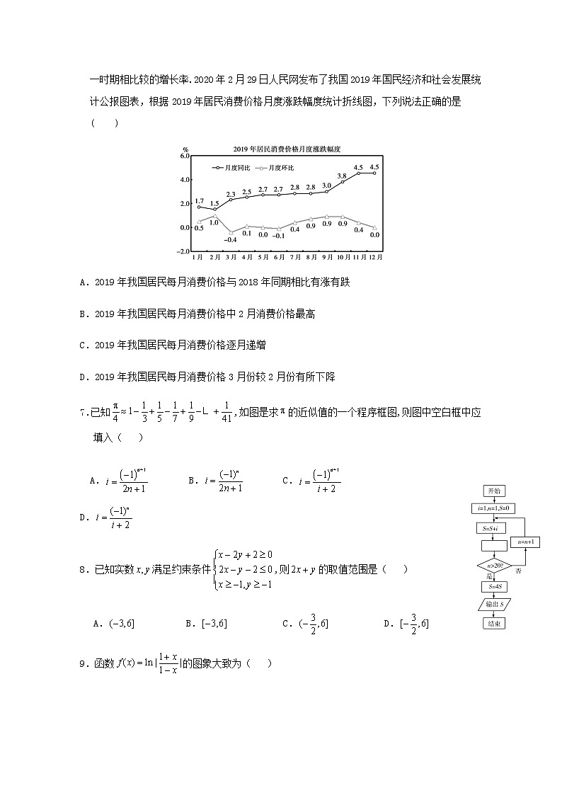 江西省抚州市临川第一中学2020届高三数学5月模拟考试试题理02