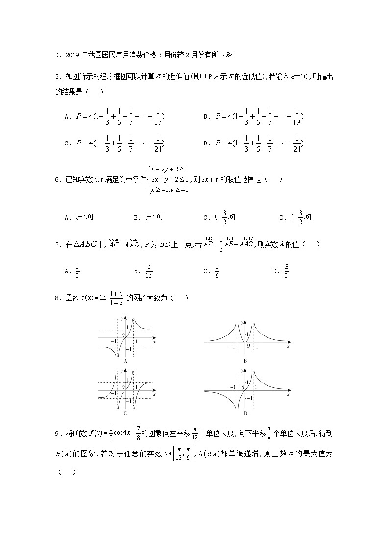 江西省抚州市临川第一中学2020届高三数学5月模拟考试试题文02