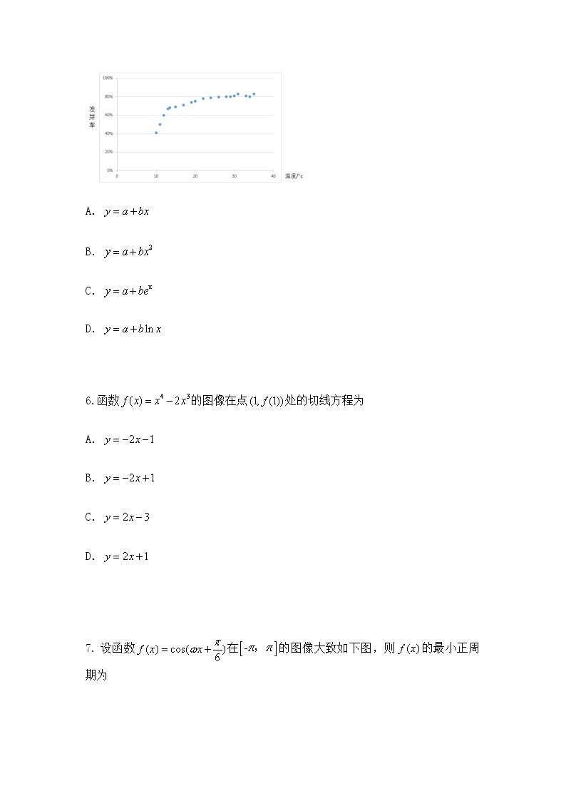 2020年高考理科数学全国1卷真题及答案解析03