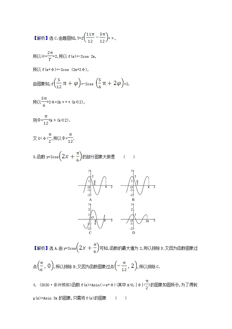 2021版高考数学一轮复习核心素养测评二十二函数y=Asinωx+φ的图象及三角函数模型的简单应用苏教版第2页
