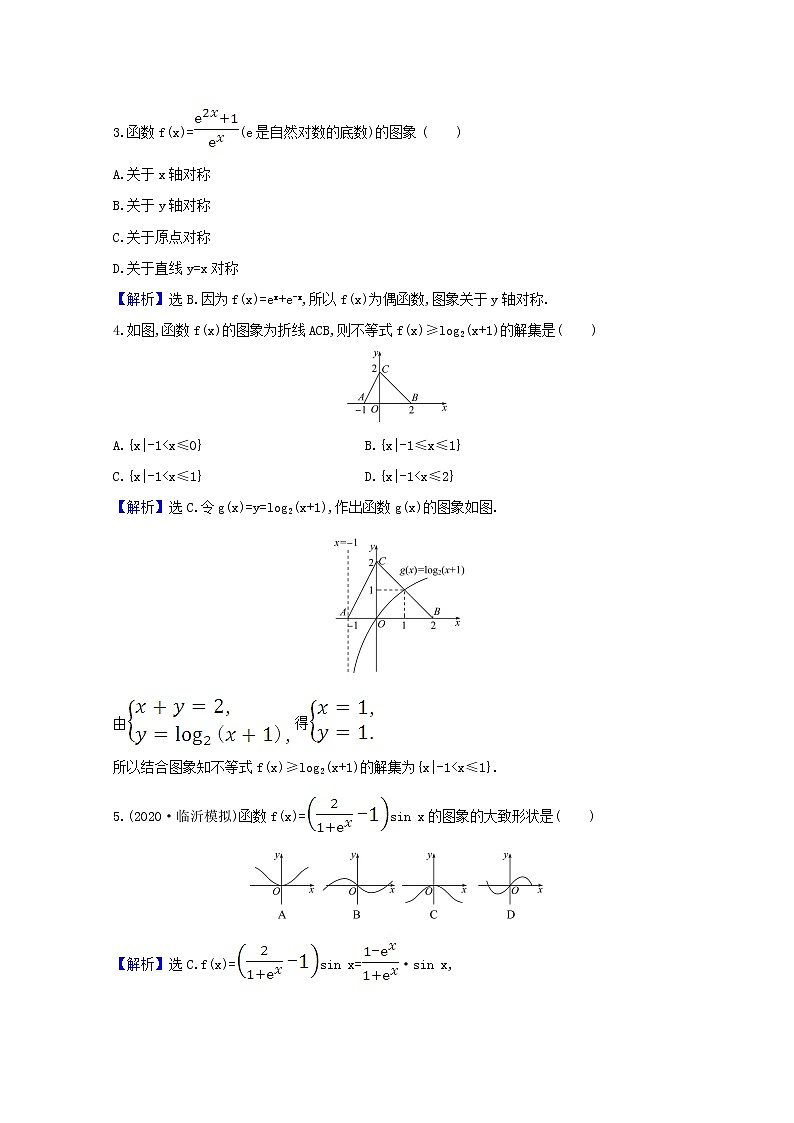 2021版高考数学一轮复习核心素养测评九函数的图象苏教版第2页