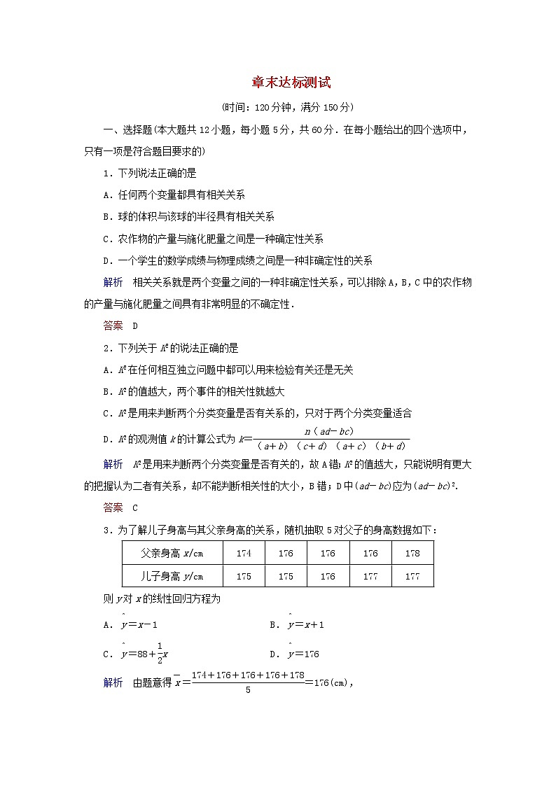 2019_2020学年高中数学第1章统计案例章末达标测试（一）新人教A版选修1_201