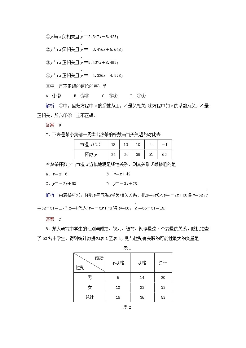 2019_2020学年高中数学第1章统计案例章末达标测试（一）新人教A版选修1_203