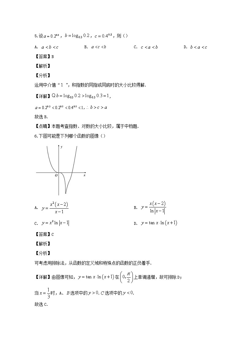 四川省宜宾市叙州区第二中学2020届高三一诊模拟数学（理）试题03