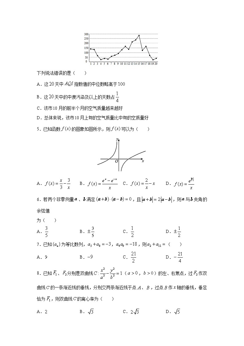西藏自治区山南市第三高级中学2020届高三第三次模拟考试前自查自测调研考试数学（理）三试卷02