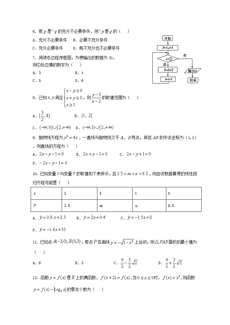 云南省曲靖市第一中学2020届高三模拟考试数学（文）试题02