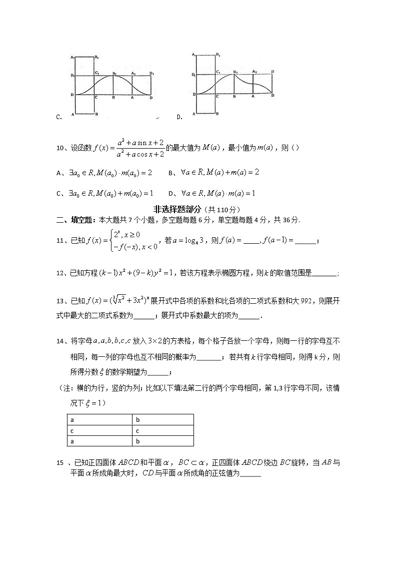 浙江省杭州建人高复2020届高三下学期4月模拟测试  数学第3页