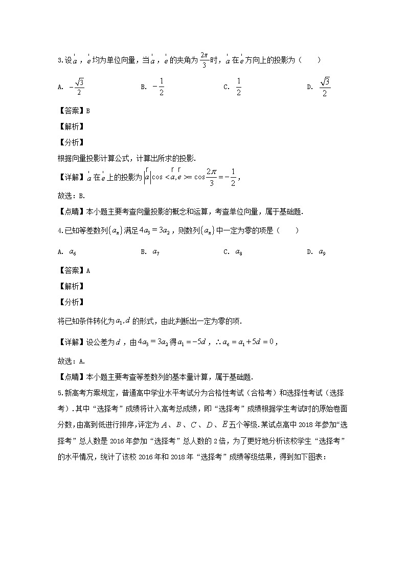 重庆市渝中区巴蜀中学2020届高三“一诊”模拟测试卷数学（理）试题02