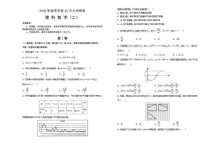 2020届高考考前45天大冲刺卷理科数学二01