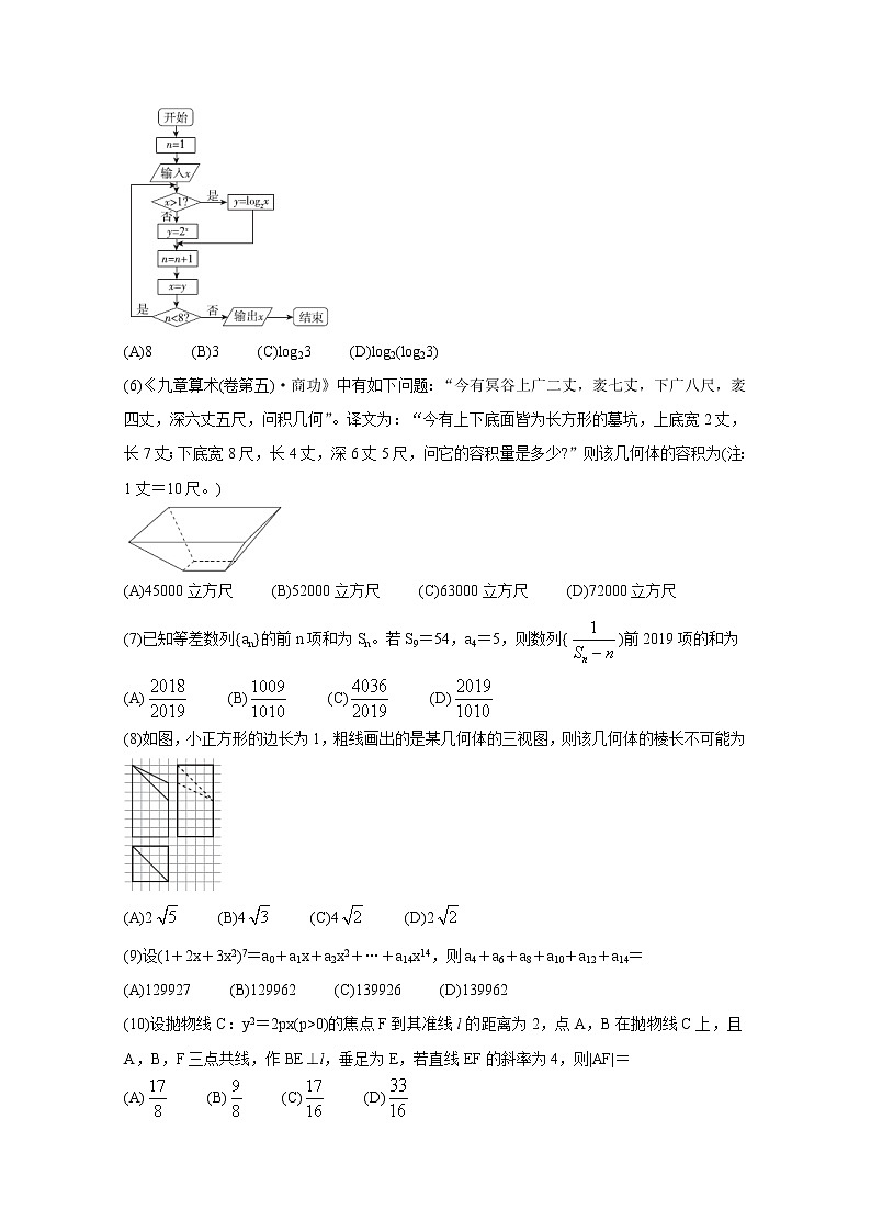 2020届百校联考高考百日冲刺金卷全国Ⅰ卷 数学（理）（一）02