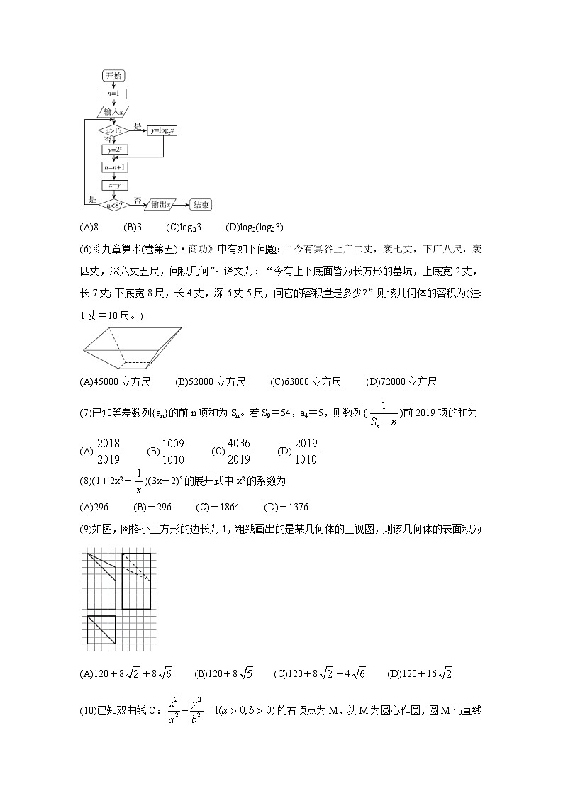 2020届百校联考高考百日冲刺金卷全国Ⅱ卷 数学（理）（一）02