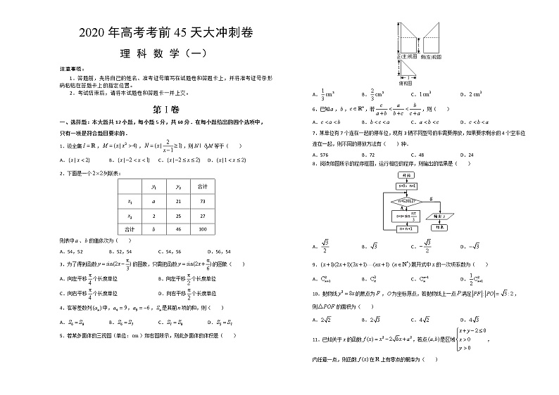 2020届高考考前45天大冲刺卷理科数学一01