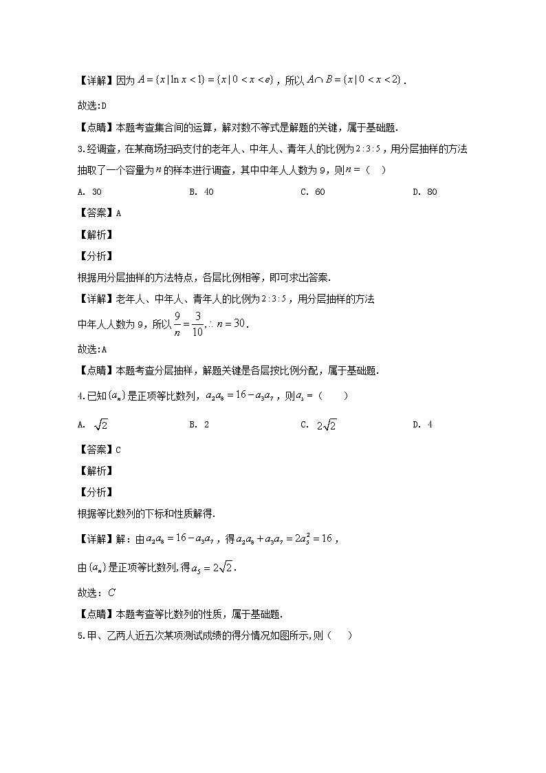 山西省晋城市2020届高三第一次模拟考试数学（文）试题02