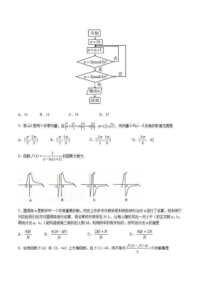 山西省太原市2020届高三模拟试题（二）数学（理）试题02