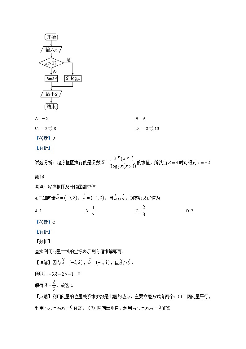 陕西省西安交通大学附属中学2020届高三下学期第三次模拟文科数学试题02