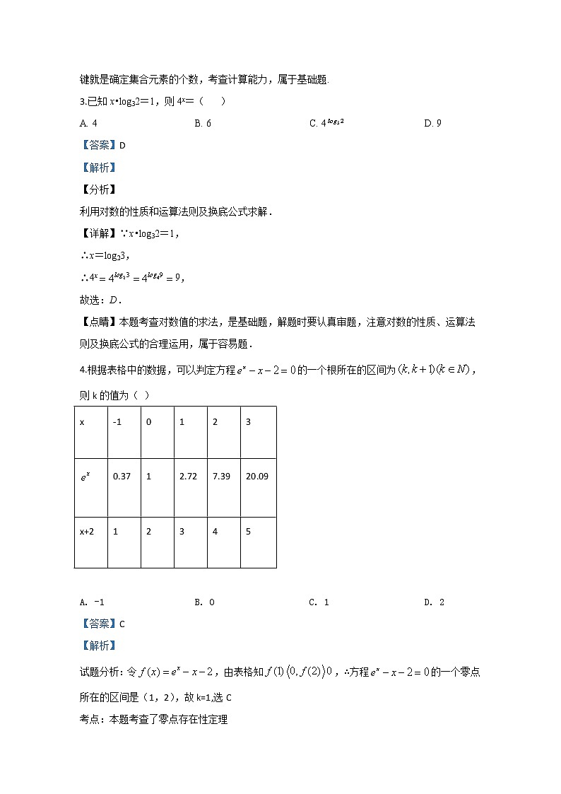 陕西省西安中学2020届高三下学期第八次模拟考试数学（理）试题02
