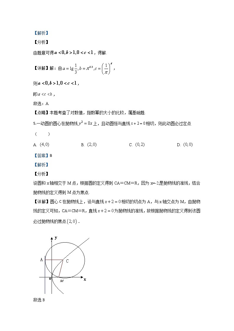 陕西省西安中学2020届高三下学期第六次模拟数学（文）试题03