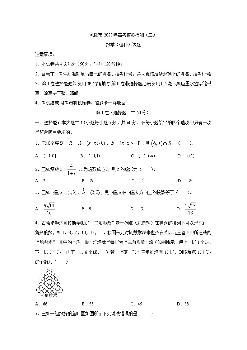陕西省咸阳市2020届高三高考模拟检测检测（二）数学（理）试题01