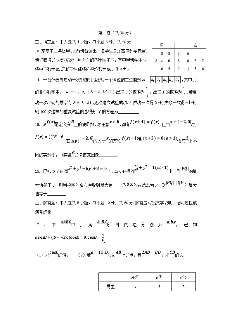 四川省三台县芦溪中学2020届高三上学期二诊考前模拟数学（理）试卷03
