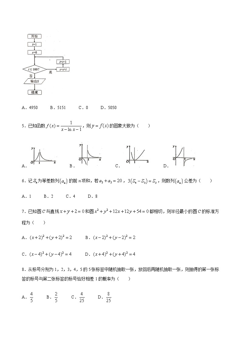 四川省绵阳南山中学2020届高三高考仿真模拟（一）数学（理）试题02