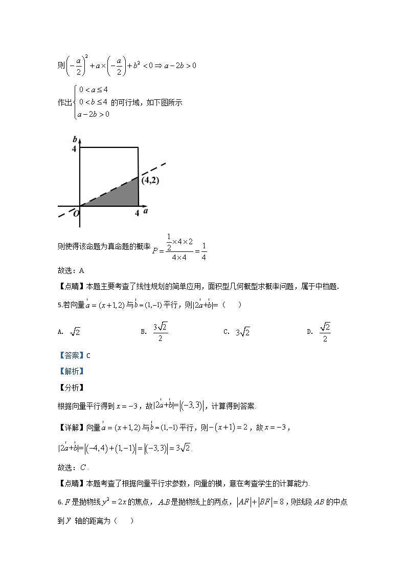 宁夏回族自治区银川一中2020届高三第三次模拟考试数学（文）试题03