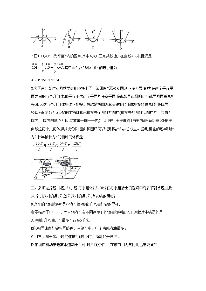 山东省滨州市2020届高三模拟考试数学试题02