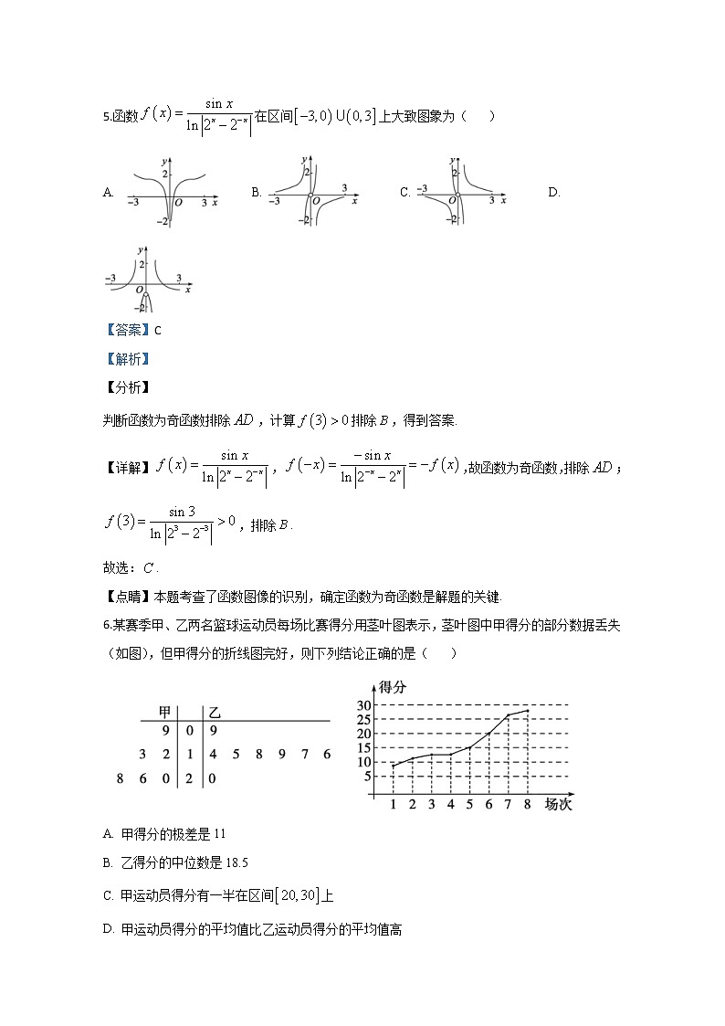 山东省德州市2020届高三第一次（4月）模拟考试数学试题03
