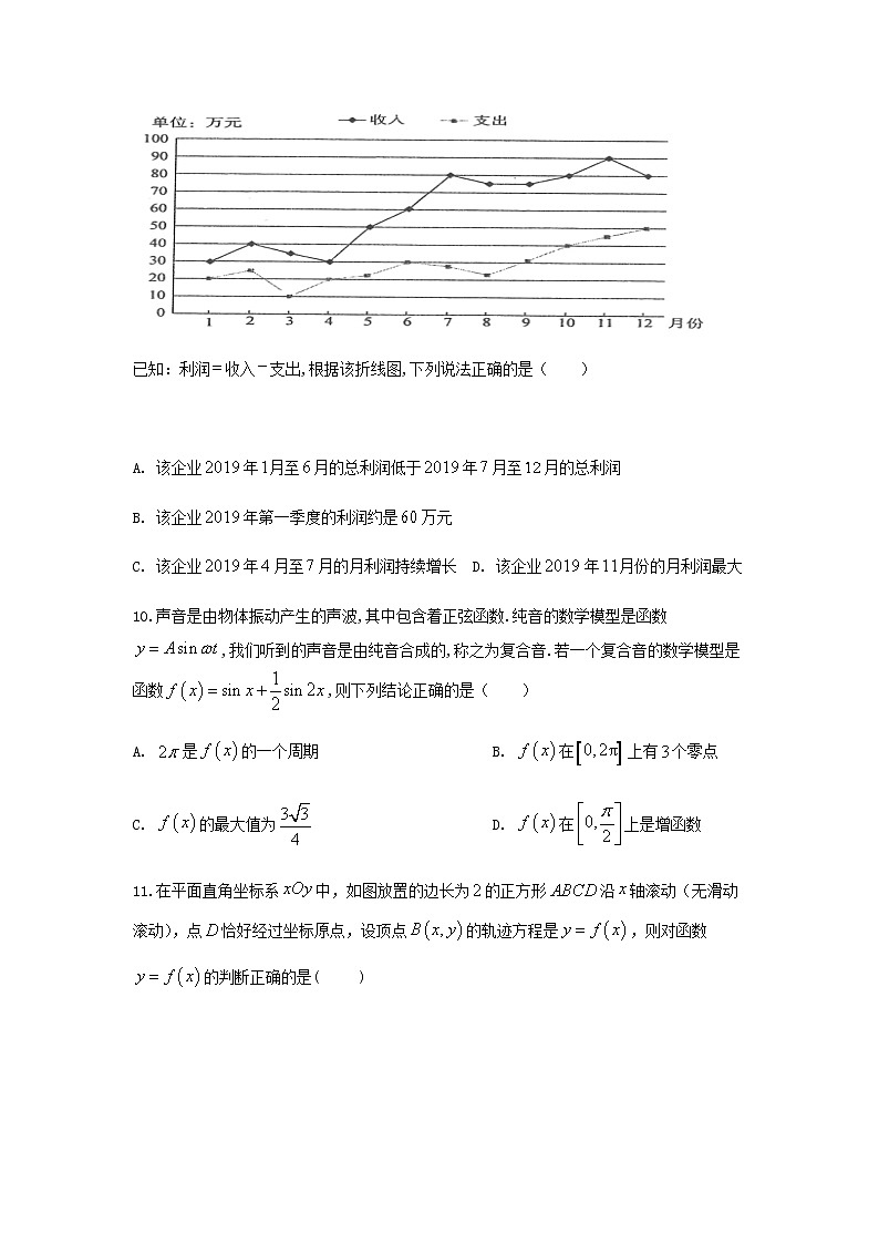山东省青岛市西海岸新区（黄岛区）2019-2020学年高三4月模拟考试数学试题03