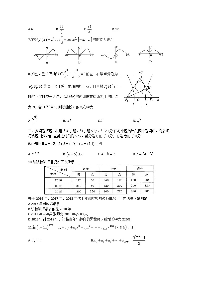 山东省泰安市2020届高三6月全真模拟（三模）数学试题02