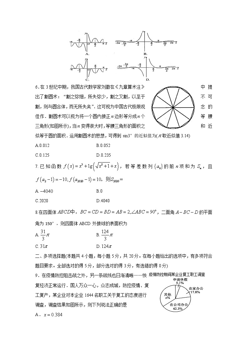 山东省泰安市2020届高三第五次模拟考试（全国模拟）数学试题02