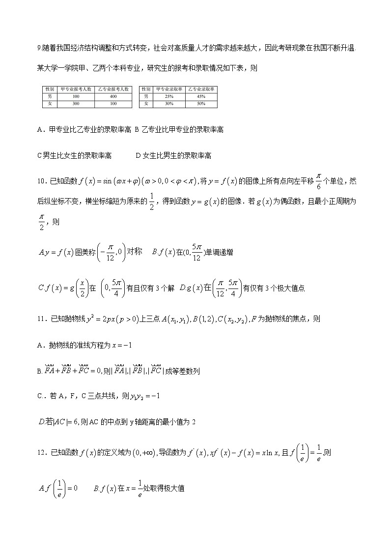 山东省威海市2020届高三年级高考模拟考试（三模）数学试题03