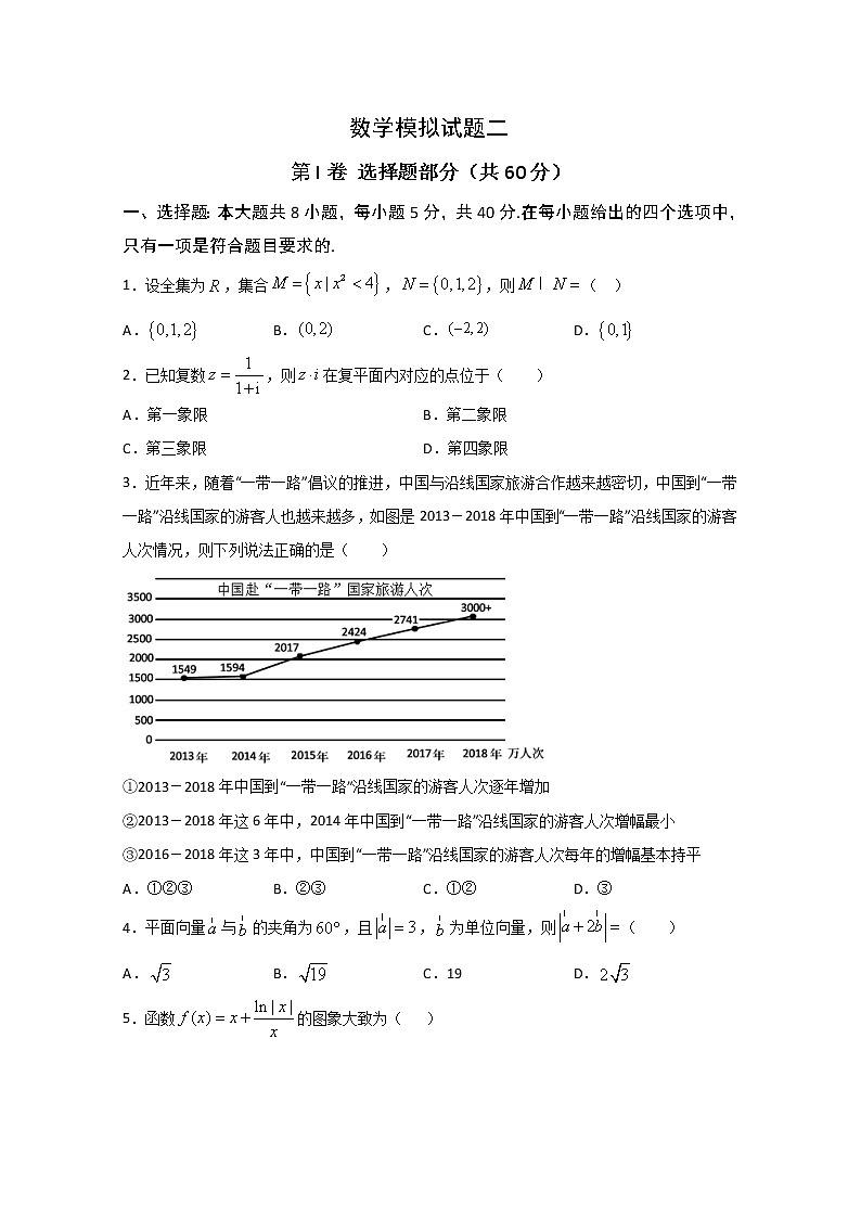 山东省潍坊高密市2020届高三模拟数学试题二01