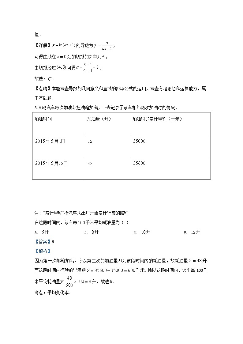 山东省潍坊市临朐县2020届高三综合模拟考试数学试题（二）02