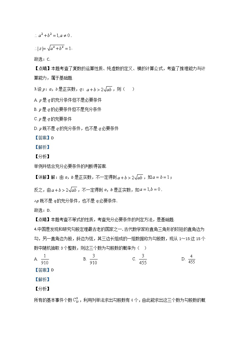 山东省潍坊市临朐县2020届高三综合模拟考试数学试题（一）02