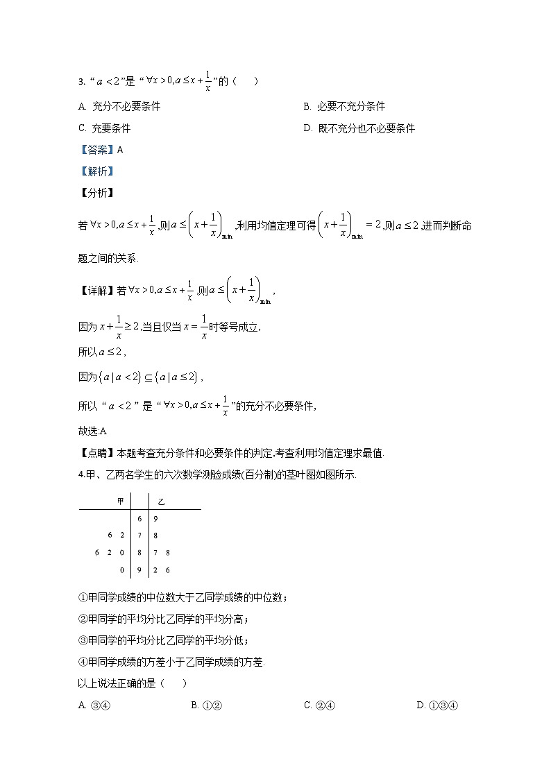 山东省烟台市2020届高三新高考数学模拟试题02