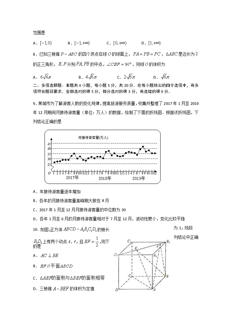 山东省淄博市2020届高三第一次模拟考试（4月）数学试题02