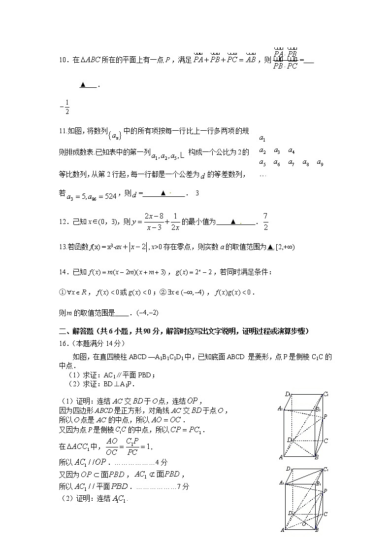 江苏省南通市四校联盟2020届高三下学期模拟测试数学试题02