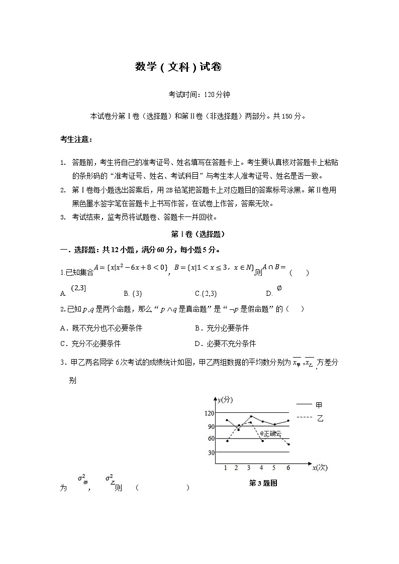 江西省2020届高三上学期模拟检测数学（文）试卷01