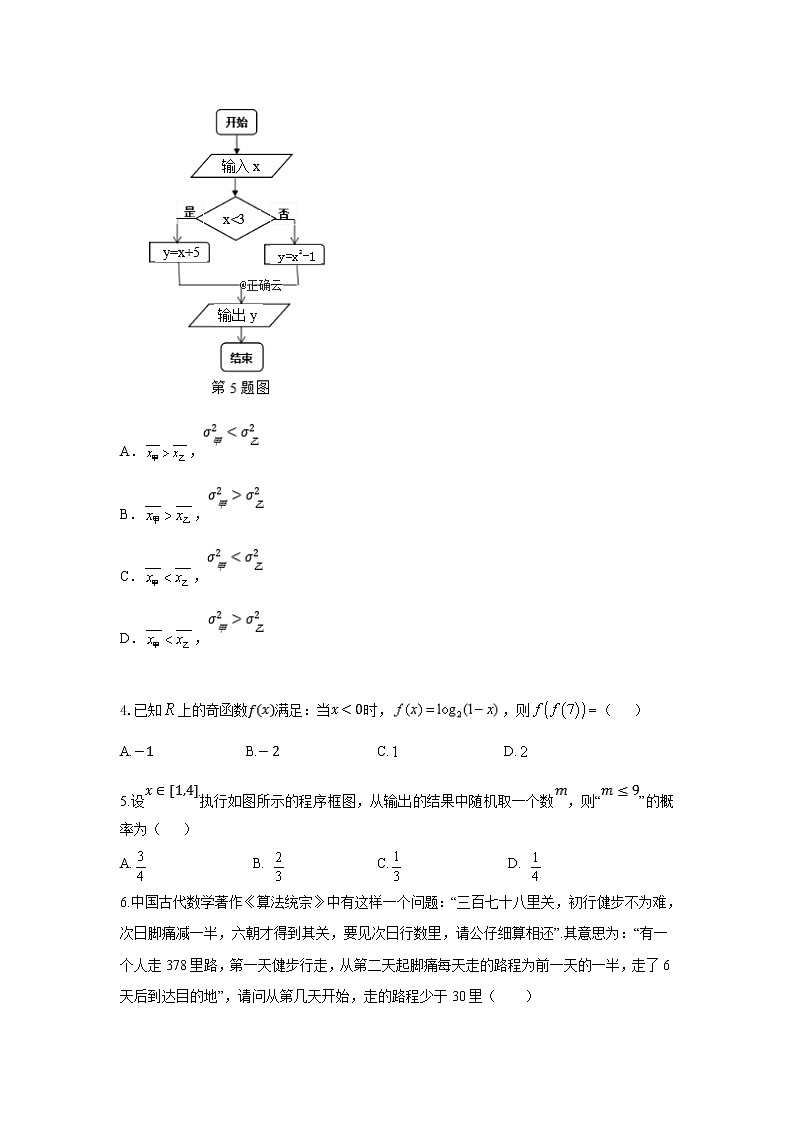 江西省2020届高三上学期模拟检测数学（文）试卷02