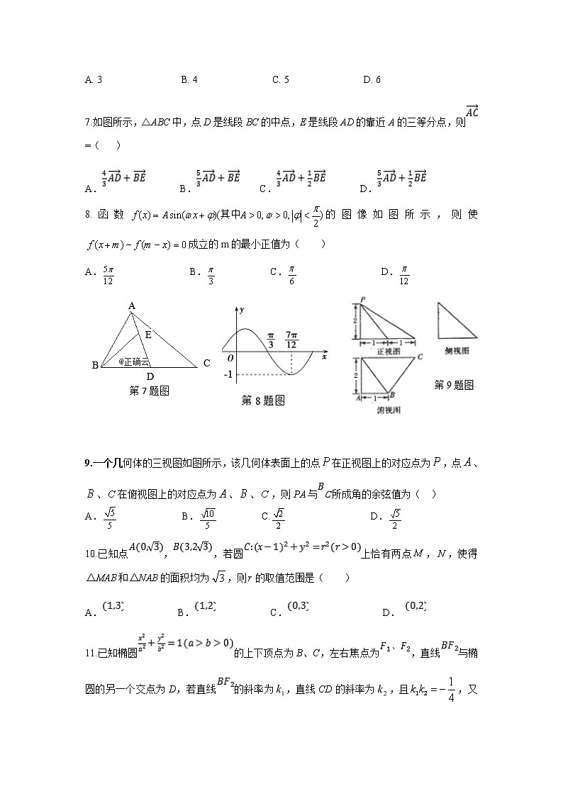 江西省2020届高三上学期模拟检测数学（文）试卷03