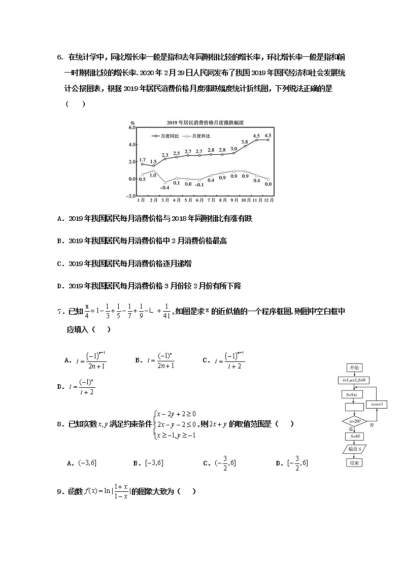 江西省抚州市临川第一中学2020届高三5月模拟考试数学（理）试题02