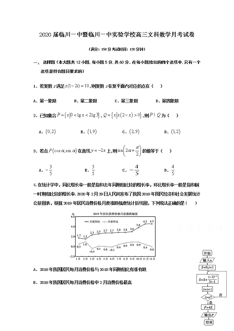 江西省抚州市临川第一中学2020届高三5月模拟考试数学（文）试题01