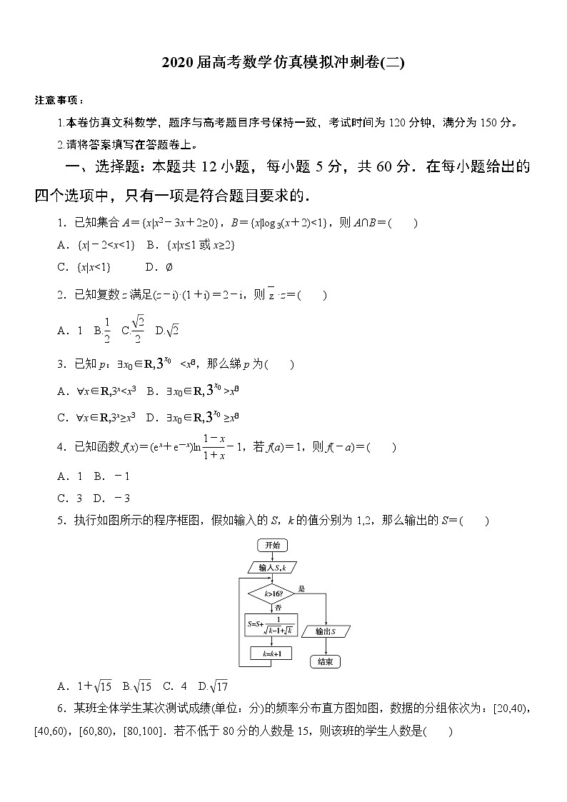 江西省麻山中学2020届高三高考数学仿真模拟冲刺卷（二）01