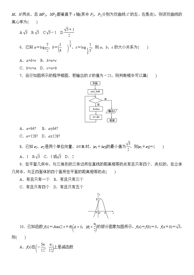 江西省麻山中学2020届高三高考数学仿真模拟冲刺卷（三）02